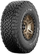 Close-up van het loopvlak BFGoodrich All Terrain T/A KO2 32x11.50 R15 113 R LT, RWL